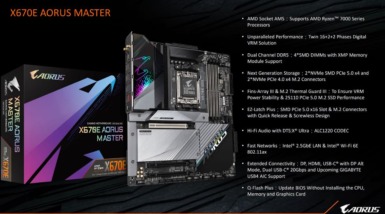 Gigabyte X670E AORUS MASTER