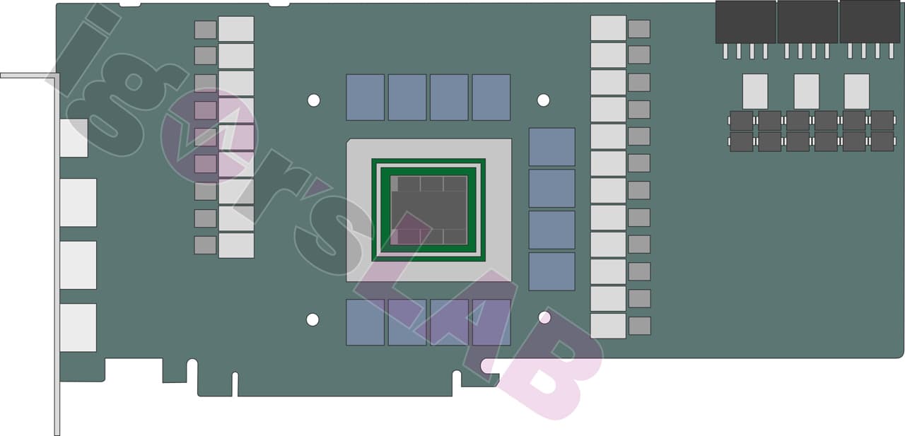 Radeon RX 7900 XT PCB