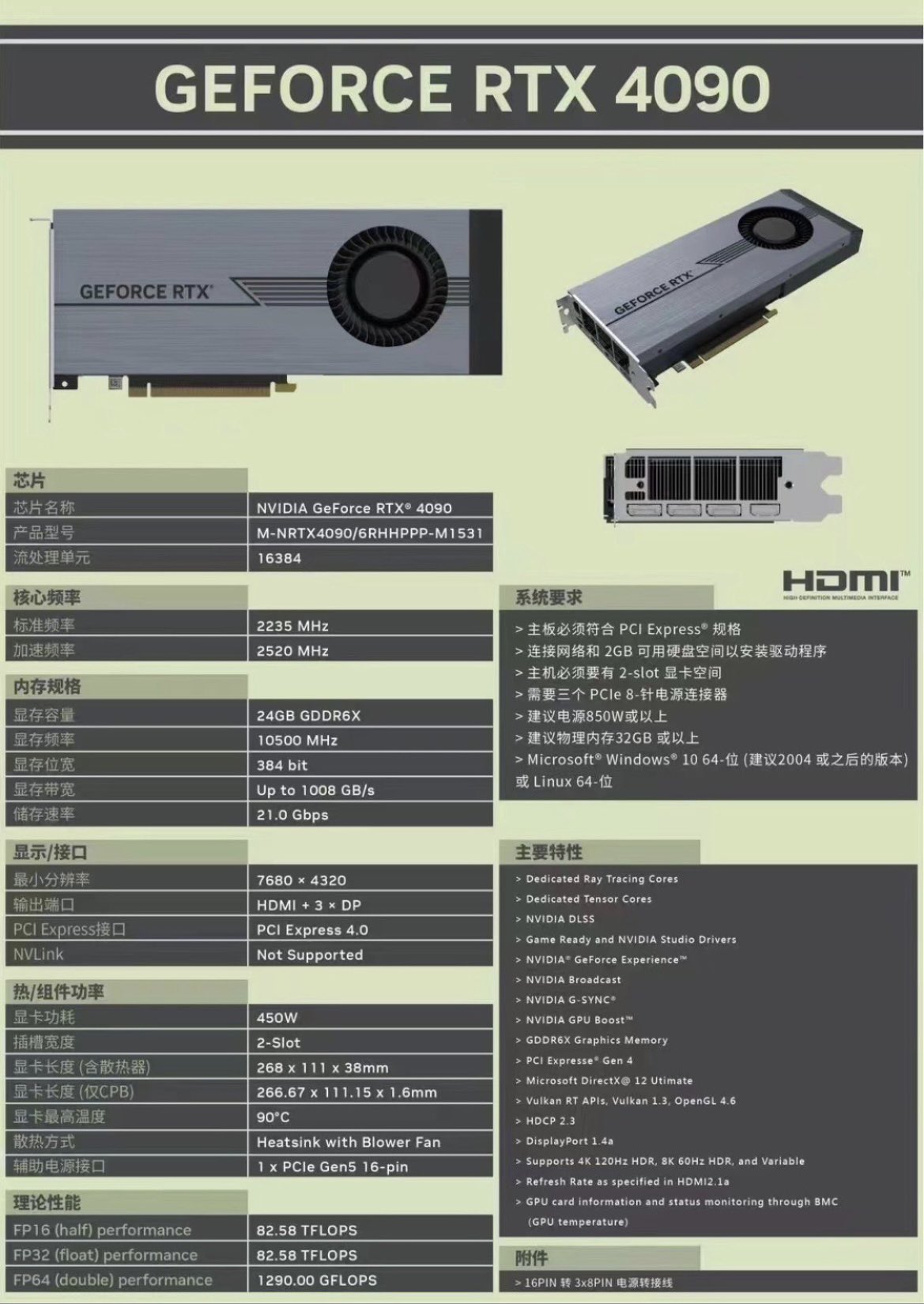 GeForce RTX 4090ブロワータイプ - M-NRTX4090/6RHHPPP-M1531
