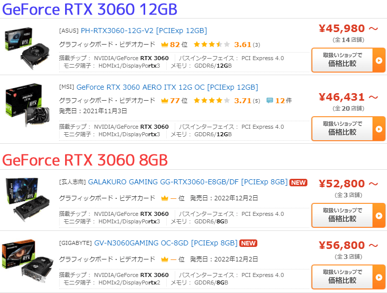 GeForce RTX 3060 12GB ＆ 8GB価格ランキング