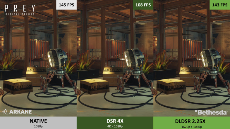 ネイティブ vs. DSR vs. DLDSR