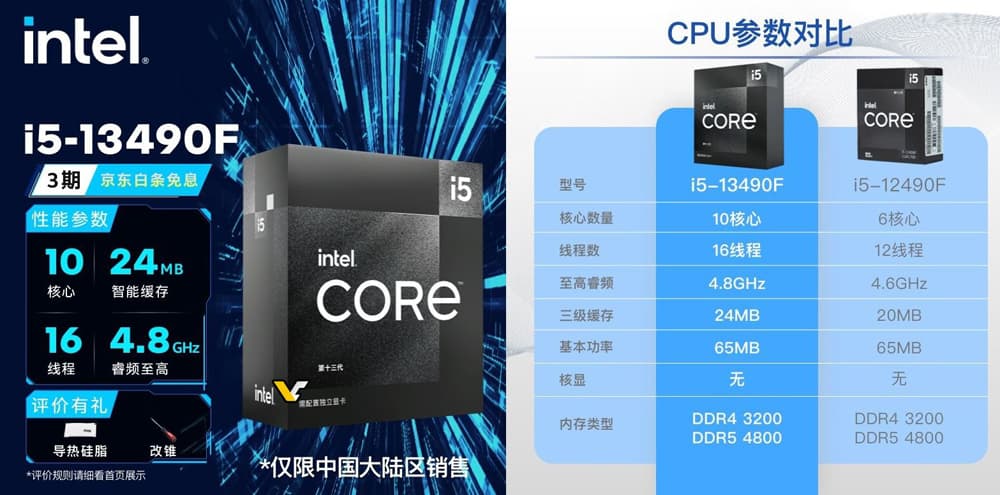Core i5-13490Fが中国で発売