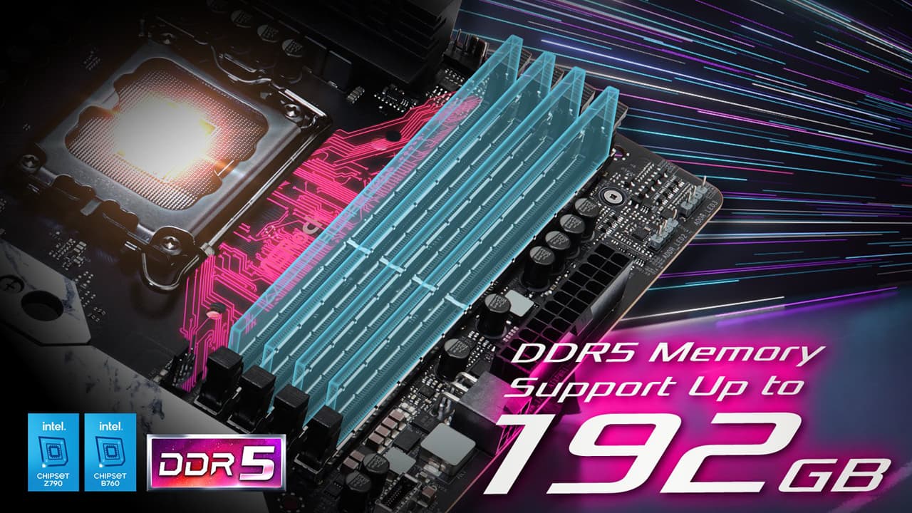 Support Memory Capacity up to 192GB