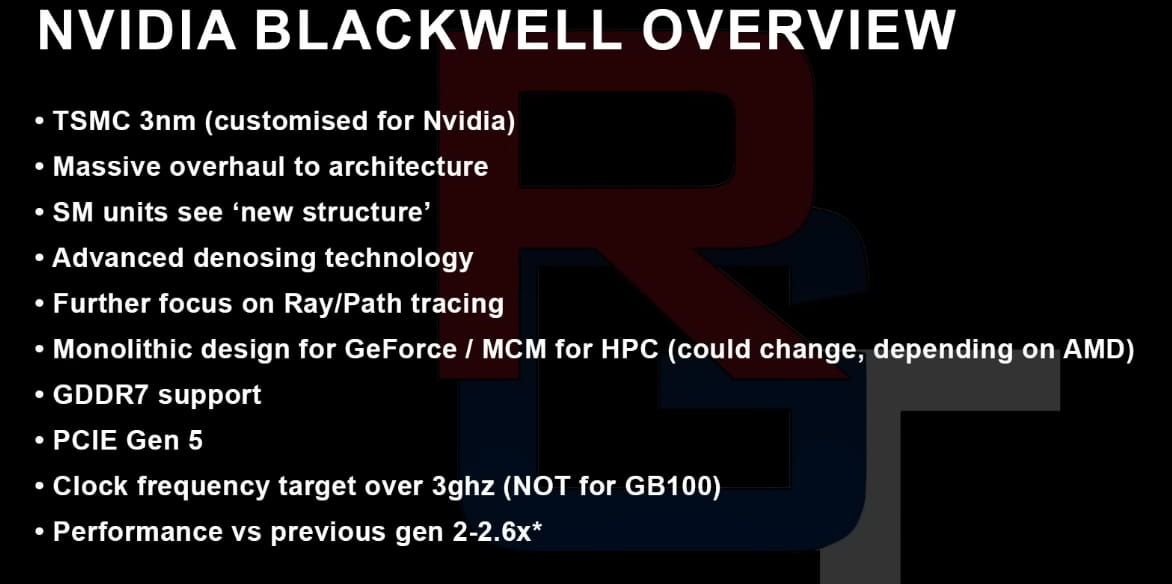 NVIDIA Blackwell Overview