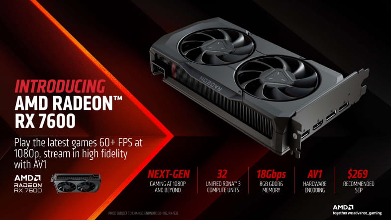 AMD Radeon RX 7600