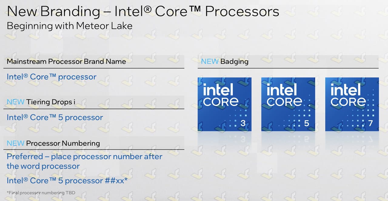 Intel Coreシリーズ