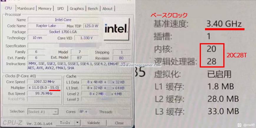 Core i7-14700Kのスペック