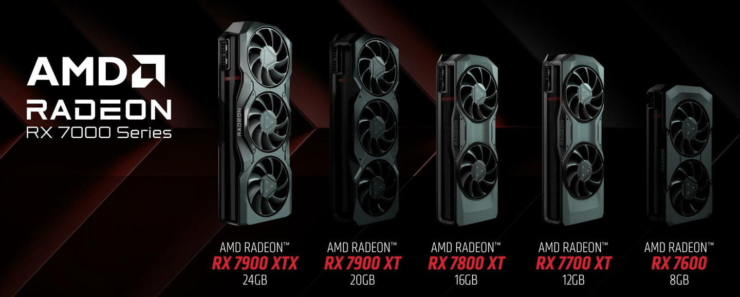 Radeon RX 7000シリーズ - 既存のラインナップ