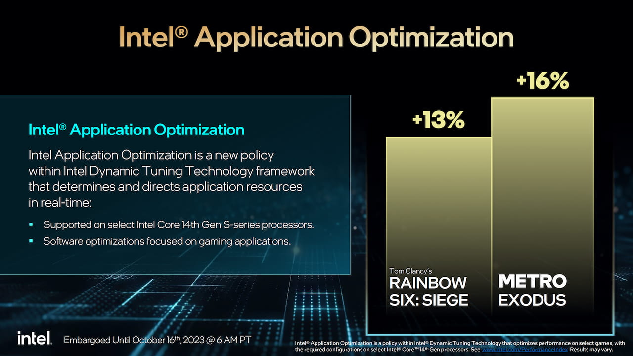 Benefits of Intel Application Optimization