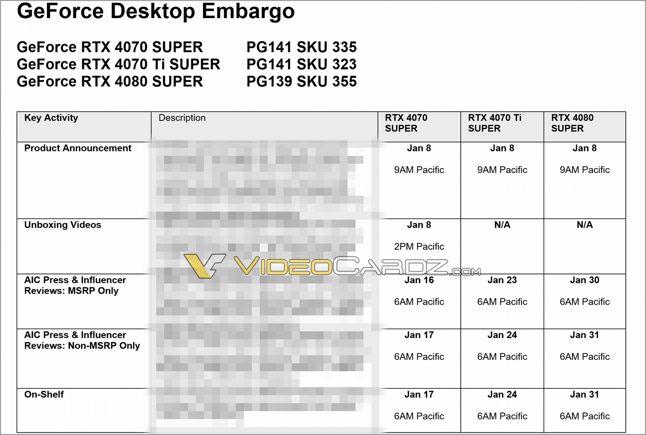 GeForce RTX 4000 SUPERシリーズ - エンバーゴ情報
