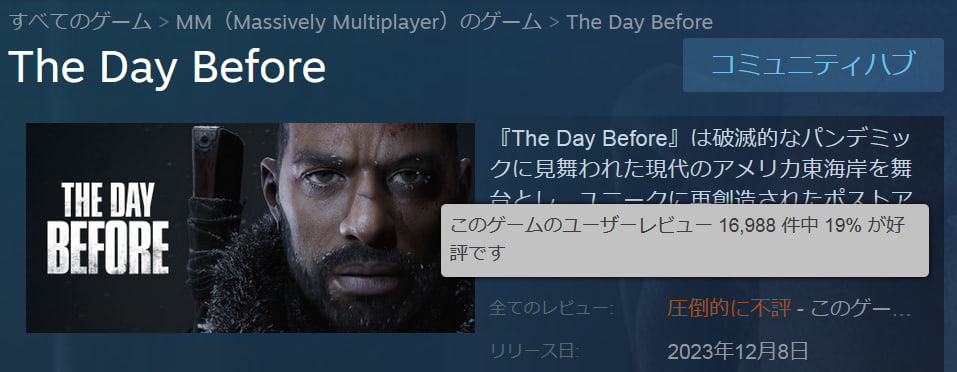The Day Before: Steamでの評価