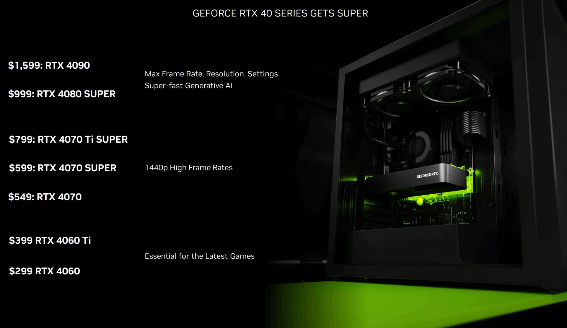 NVIDIA GeForce RTX 4000 SUPERシリーズ