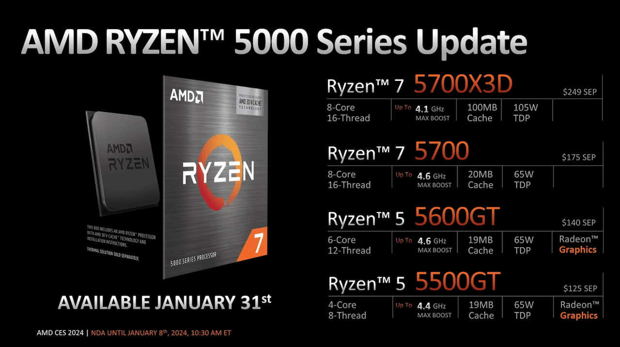 Ryzen 5000シリーズ - 新CPU