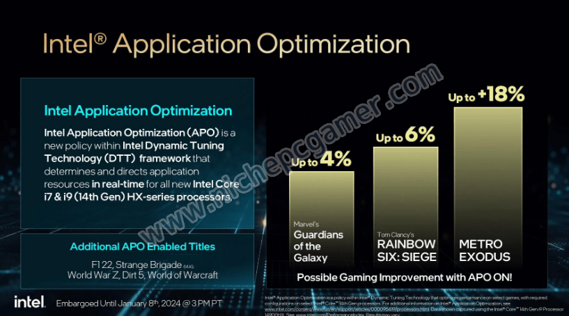 Intel Application Optimization (APO)
