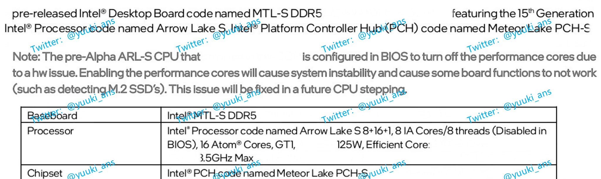 Intel Arror LakeデスクトップCPU