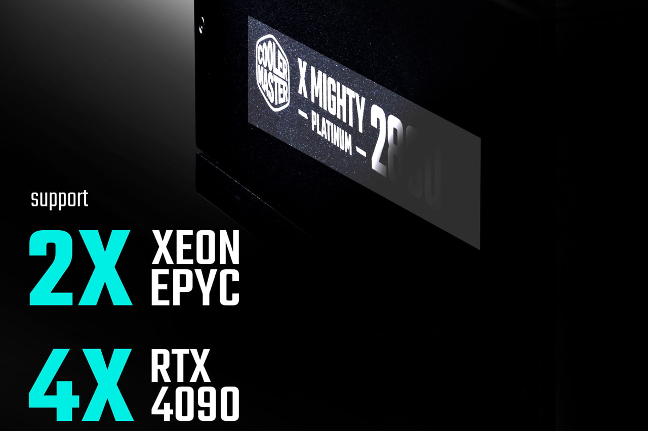 Cooler Master X Mighty 2800W