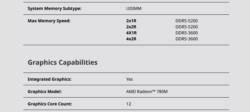 Ryzen 7 8700G: ECC対応の表記が削除された