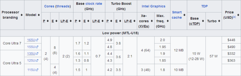  Apple、Logic 9.1.3 のハイパースレッディング問題に対処