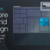 Intel Lunar Lake