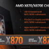 AMD X870E / X870マザーボード
