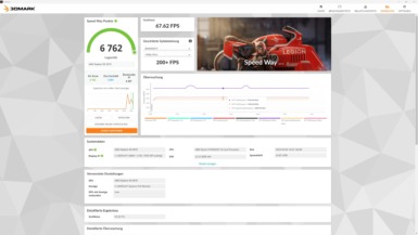 魔改造Radeon RX 9070: 3DMark Speed Way