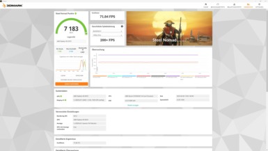 魔改造Radeon RX 9070: 3DMark Steel Nomad