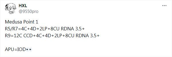 HXL氏によるMedusa Pointのリーク