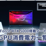 ASUS、GeForce RTX 5000 Laptop GPU搭載ゲーミングノートPCのGPU消費電力リストを公開
