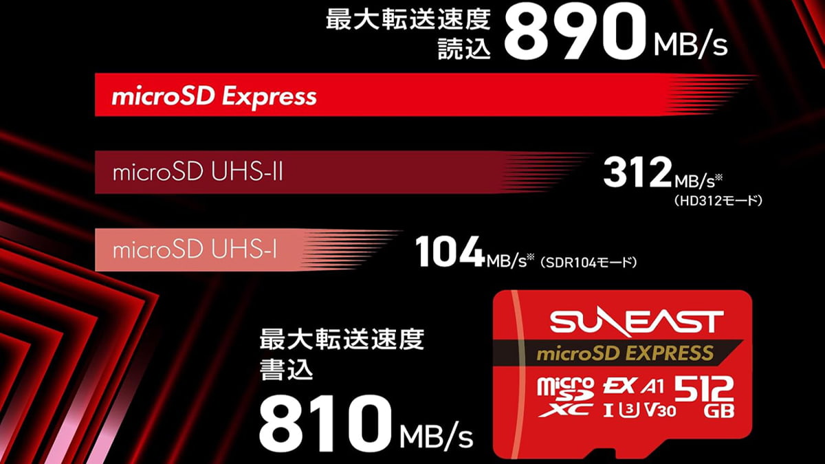 SUNEAST microSD Express SE-MSEシリーズ