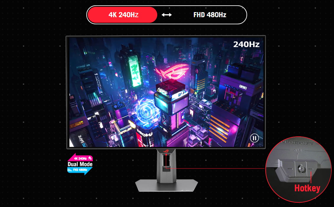 ホットキーで簡単切り替え