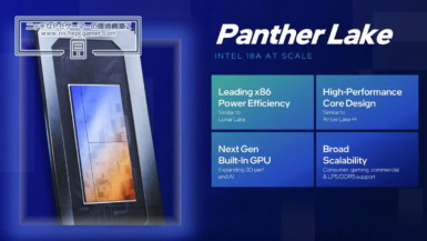 Intel Panther Lake