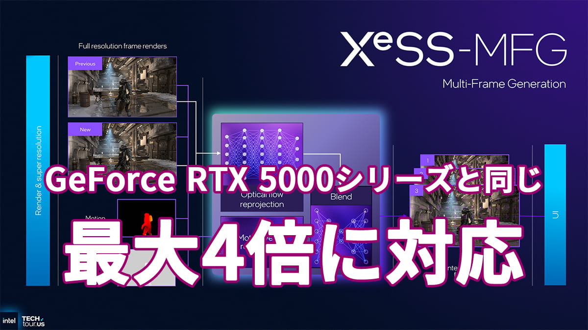 XeSS 3 マルチフレーム生成は最大4倍に対応