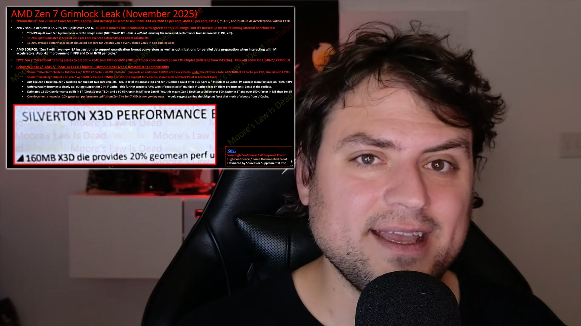 Zen 7 RyzenデスクトップCPUに関する情報