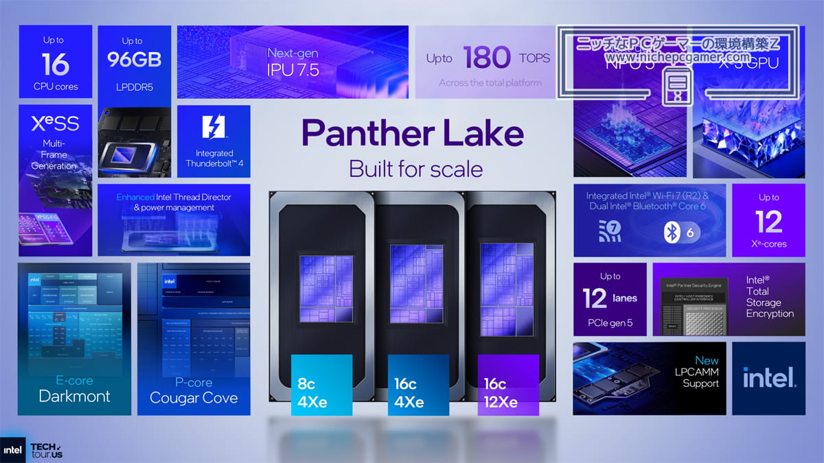 Intel Panther Lake