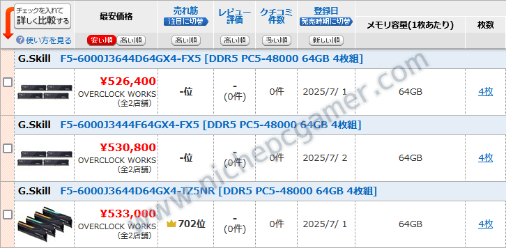 DDR5-6000 256GBキットは50万円超え