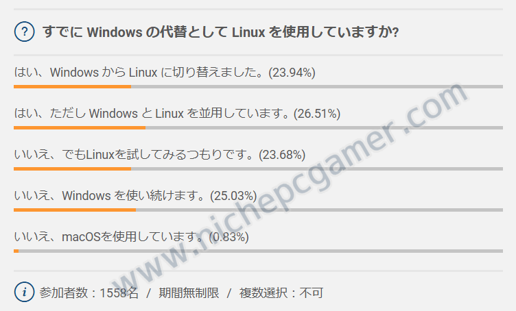 アンケート結果