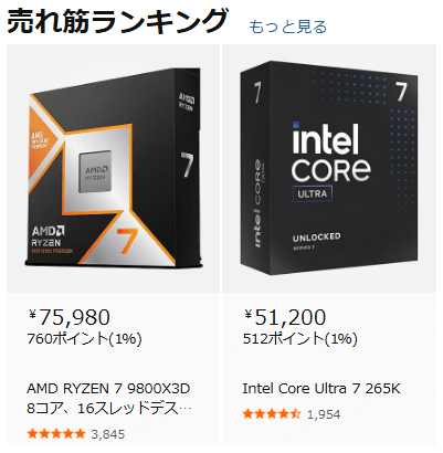 CPU 売れ筋ランキング