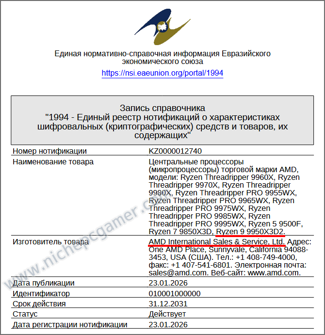 登録・公開されたデータ: Ryzen 9 9950X3D2