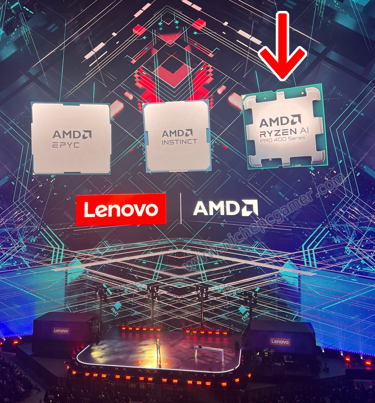 Lenovo Tech World @ CES 2026: Ryzen AI PRO 400シリーズ