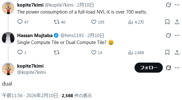 Nova LakeのK付きモデルはフルロード時に700Wを超えるという