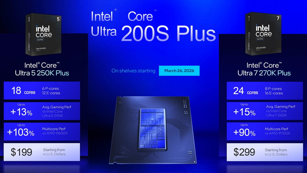 Arrow Lake Refresh / Core Ultra 200S Plusシリーズ