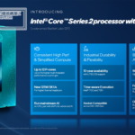 Intel Core Series 2 Processor with P-cores (コードネーム: Bartlett Lake 12P)