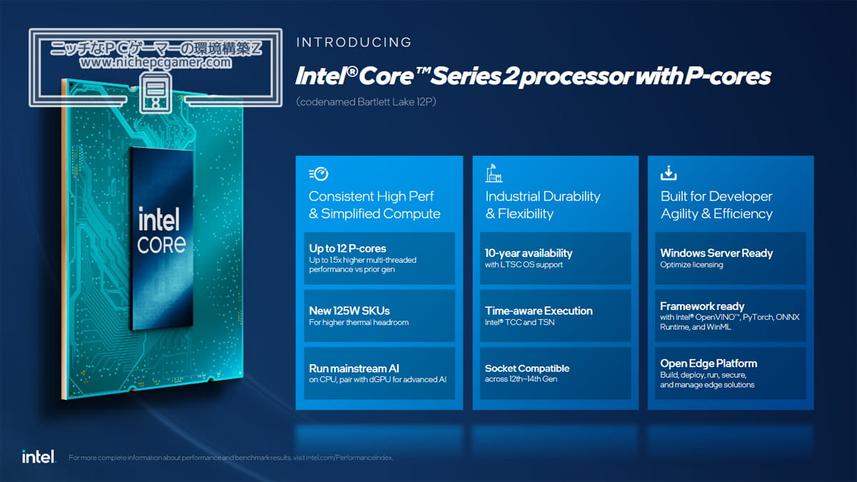 Intel Core Series 2 Processor with P-cores (コードネーム: Bartlett Lake 12P)