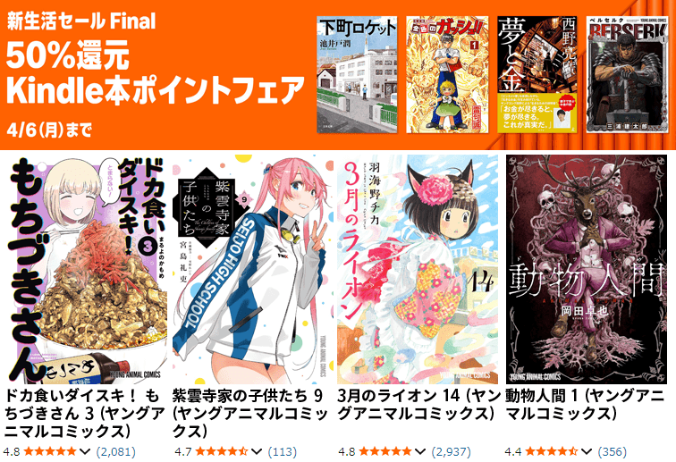 新生活セールFinal 50％ポイント還元 Kindle本ポイントフェア