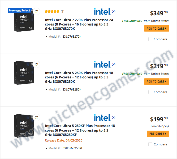 Core Ultra 200S Plusシリーズ: Neweggでの実売価格