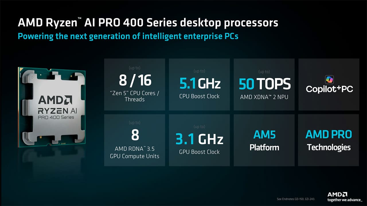 Ryzen AI PRO 400シリーズデスクトップAPU
