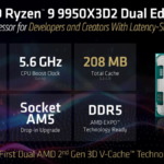 Ryzen 9 9950X3D2 Dual Edition