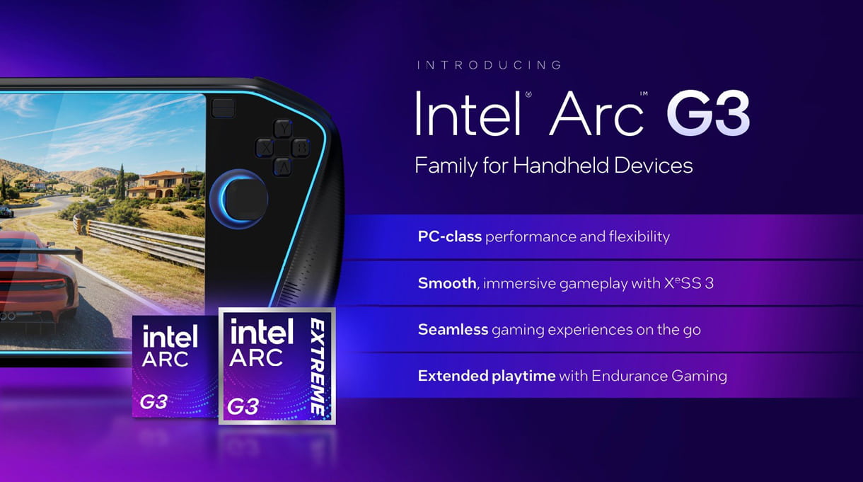 Intel Arc Gシリーズ: Intel Arc G3ファミリー
