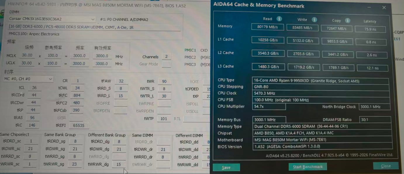 HWiNFO / AIDA64: Corsair CMK5X16G3E60C36A2-CN