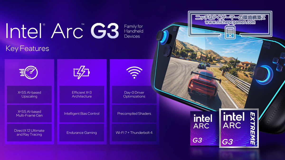 Intel Arc G3ファミリー
